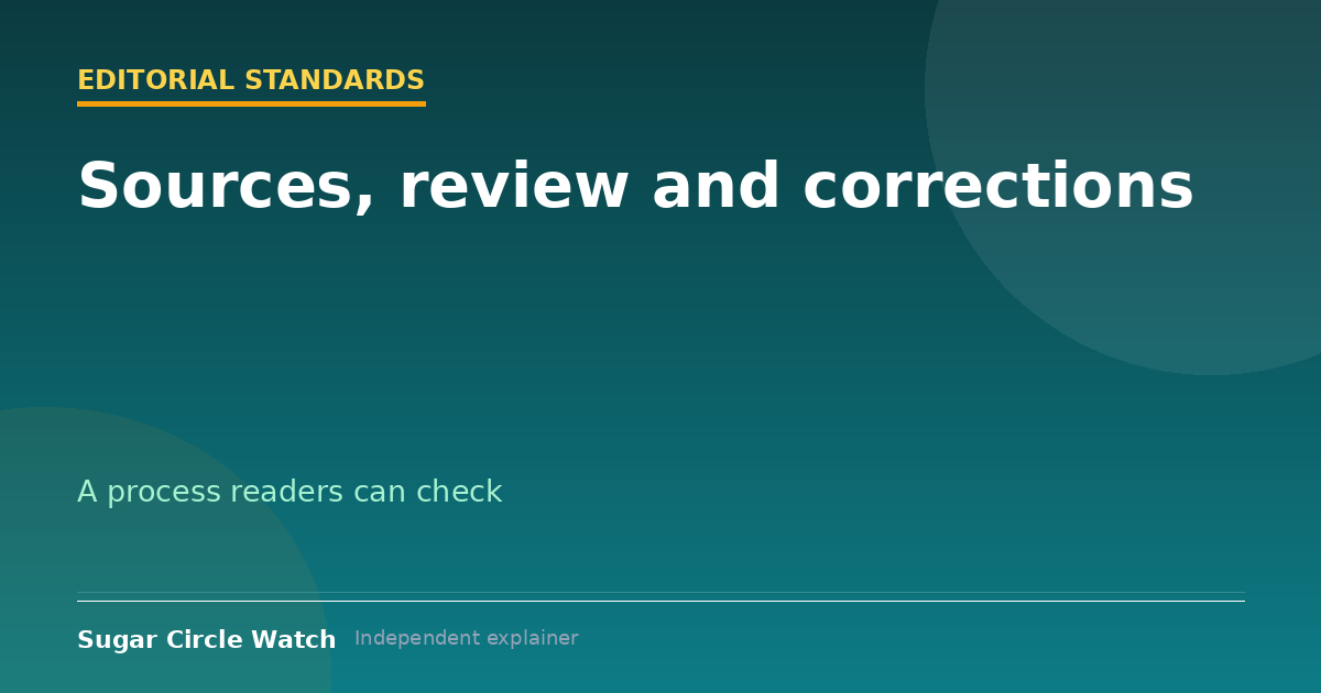 Editorial standards, review and corrections